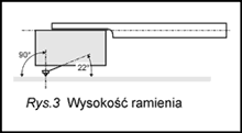 Ilustracja do poradnika kalibracji wkładki gramofonowej